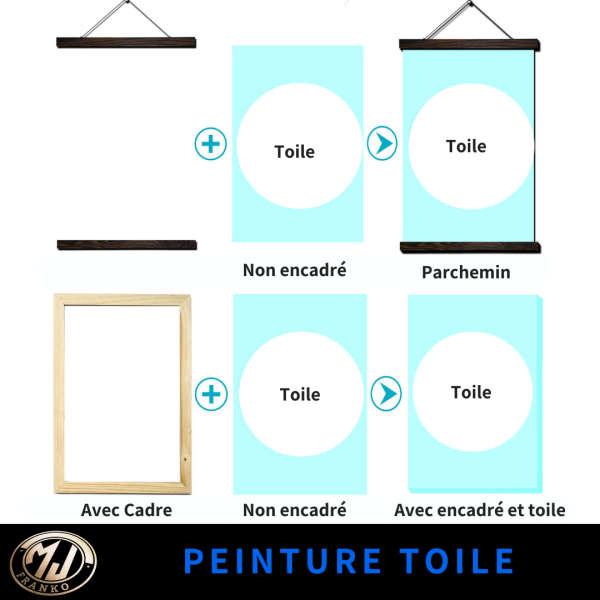 Tableau Femme Japonaise | MJ FRANKO