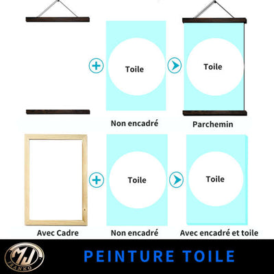 Tableau Femme Japonaise | MJ FRANKO