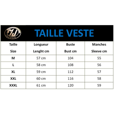 Veste m&m's | MJ FRANKO